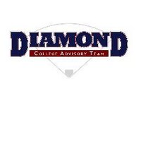 Justin Cronk (@dcatbaseball) 's Twitter Profile