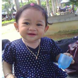 i love my family n friends | SHS 4 PTK | xh , xi ips3 | follback? just mention ;) spansem | 11071995