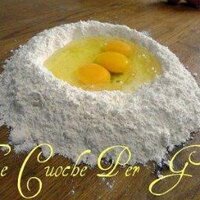 LeCuochePerGioco (@cuochepergioco) 's Twitter Profile