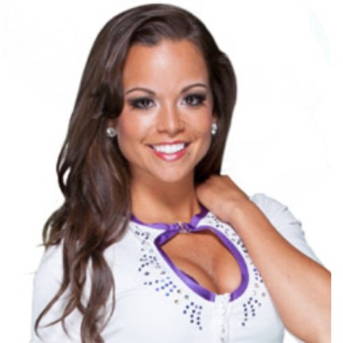 Sales & Marketing Professional. Big believer of no regrets...live life to the fullest & you will succeed. Lover of dancing, food & travel.