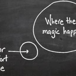 TheWay2Be1's profile picture. 