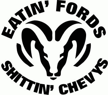 Free Free 151 Ram Truck Svg SVG PNG EPS DXF File