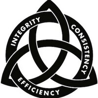 I.C.E.TrainingComp (@icetrainingcomp) 's Twitter Profile