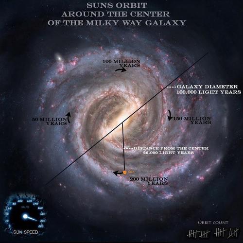 DyslexD's profile picture. (►_◄) Free thinker/Geek/YinYang/Careless/Answer seeker/Lazy/Impatient/Dyslexic/Knowledge hungry/coder/decoder/debugger/matrix fan... Fandroid