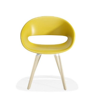 Kusch+Co (@Kuschnl) | Twitter Kusch+Co (@Kuschnl) | Twitter