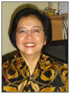 siti nurbaya