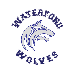 Waterford Wolves Official Twitter Account