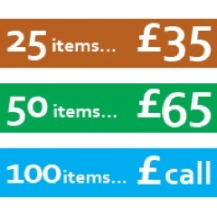 Portable Appliance Testing. Reliable, Professional, Affordable and best of all - WE GUARANTEE TO SAVE YOU MONEY! Call us now on 01284 624124 or 07825 381172