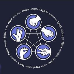 #Evangelion, #StarWars y #TBBT