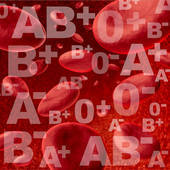 Want be Healthy, Want to live longer......eat according to your blood type