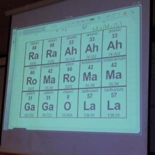 sciencegeek69's profile picture. Secondary School Science Teacher/44/Donkey Lover.