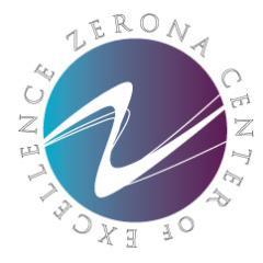 ZeronaRedHill's profile picture. ZERONA® is a new non-invasive body sculpting procedure designed to remove fat and contour the body without invasive surgery.