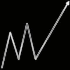 MarketYourSales's profile picture. Affordable Marketing & Branding for individuals and small businesses. Expand your visibility and increase your revenue!