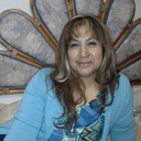 Lucia Gonzalez - @lucy_lugo - Twitter