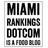 miamirankings.com