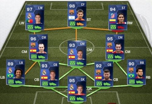 Wij zijn een fut account en verloten spelers en verdubbelen coins. #ruilvoorstel #ps3 #noscam