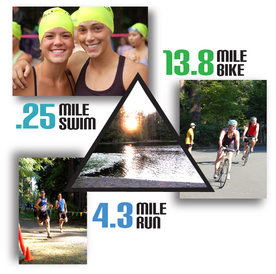 BeaverLakeTri's profile picture. 20th anniversary!