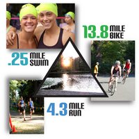 Beaver Lake Tri (@beaverlaketri) 's Twitter Profile