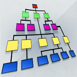 Create organisation charts quickly, share with teams and keep them live. Use orgcharts strategically. For sales, service, HR, managers and leaders.