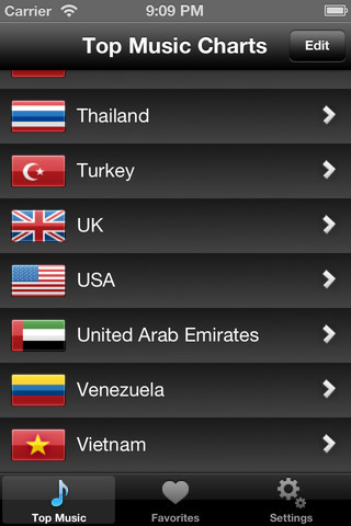 AlexCharts's profile picture. International charts,giving you offical info on what songs are making the charts,by which artist and selling how many copies !!! @absoluteradio follows us ! x