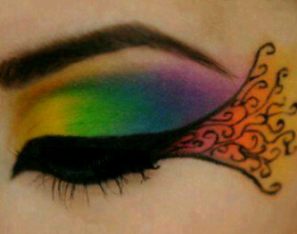 N1ROSHA's profile picture. When cosmetology meets the industrial psychologist-then the art of telling people they suck & making them over... either way its a beautiful outcome ;-)