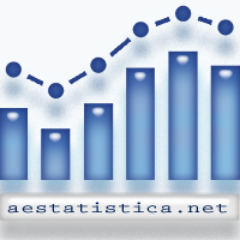Análise estatística de dados quantitativos. Consultoria estatística. Aulas online de R e SPSS .