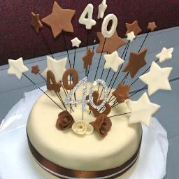 Bakey Cakes is based in the Walsall, Sutton Coldfield & surrounding Midlands area. We are here for all your cake needs at the most competitive prices!!!