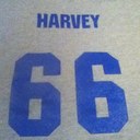 Derrick Harvey - @derrickharvey55 - Twitter