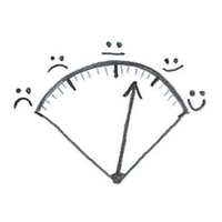 hedonometer (@hedonometer) 's Twitter Profile