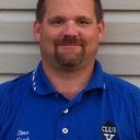 Steve Fogle - @templetiger1985 - Twitter