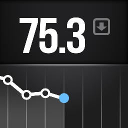 LifeTrakkr's profile picture. Apps and information to help you achieve your life goals.