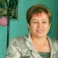 szugra's profile picture. билетный кассир в ООО Транстек