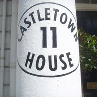 Castletown House (@castletownhouse) 's Twitter Profile