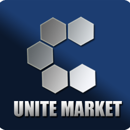 Forex Auto Trading Solution for all forex investor