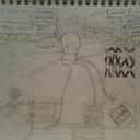 Maria Pittman - @AsapOctopus - Twitter