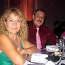 Daniel Revilla - @DanielRevilla72 - Twitter