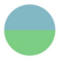 EcoGrader (@ecograder) 's Twitter Profile