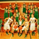 Kennedy Rivera  - @kennedyrivera33 - Twitter