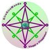 GiroGiroMondo (@giromondoviaggi) Twitter profile photo