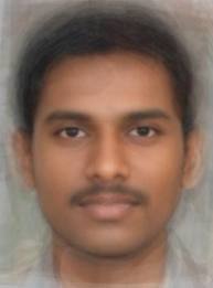 Equity Analyst & Nifty Trader