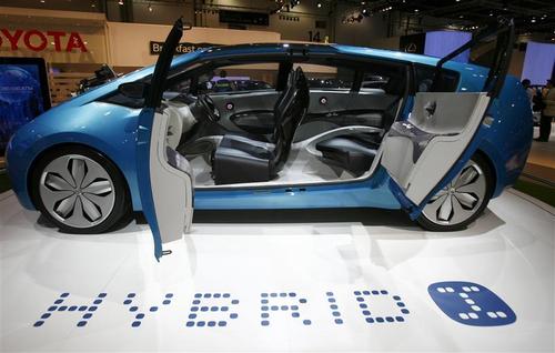 Hybrid Cars Guide here to bring you the latest information on Hybrid Cars.