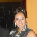 Araceli Leon Sanchez - @araleonsa - Twitter