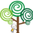 culturambiental's profile image