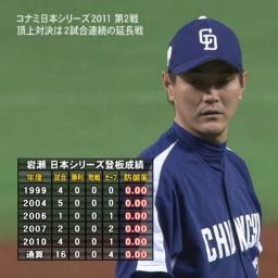 toukainomaron_9's profile picture. 東海のマロンの規制用アカウントです。本垢は@toukainomaron　です。あんまり使いたくないね。