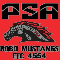 We are Robo Mustangs, we are locally yours. 2012 FTC World Championship Think Award Winner