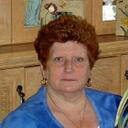 Pat Day - @daybreak121 - Twitter