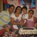 Ana Neri - @aninha_73 - Twitter