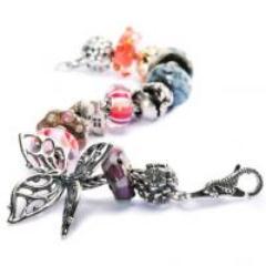 TrollbeadsNY's profile picture. Every story has a bead...and we're here to help you find that bead at Roosevelt Field Mall!