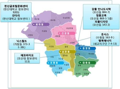 경기도 오산시 사회적경제를 위한 트위터입니다. 오산시 사회적경제의 현장을 즉시즉시 알려드리겠습니다. 오산시의 사회적경제 주체들에 많은 관심과 사랑 부탁드려요 / 사회적기업/사회적경제/오산시/마을기업/협동조합/소셜다이닝/