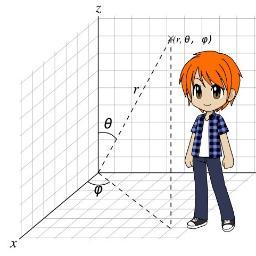 こんにちは。地球科学姉妹の姉の地球物理学たんです。地球物理学は広い意味では物理学の範疇に入るんだけど地球規模の現象特有の見方や考え方が要求されることも多いわ。だから理学部でも独立した学問分野として取り扱われることも多いの。物理学と地球上の現象の架け橋になれたらうれしいわ。妹→ @chigakutankai